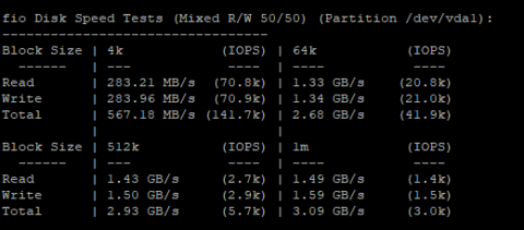 梦飞云：香港云服务器爆款，年付 6 折优惠，1 核/1G 每月 61 元起，附带测评
