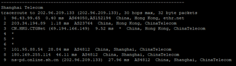 梦飞云：香港云服务器爆款，年付 6 折优惠，1 核/1G 每月 61 元起，附带测评