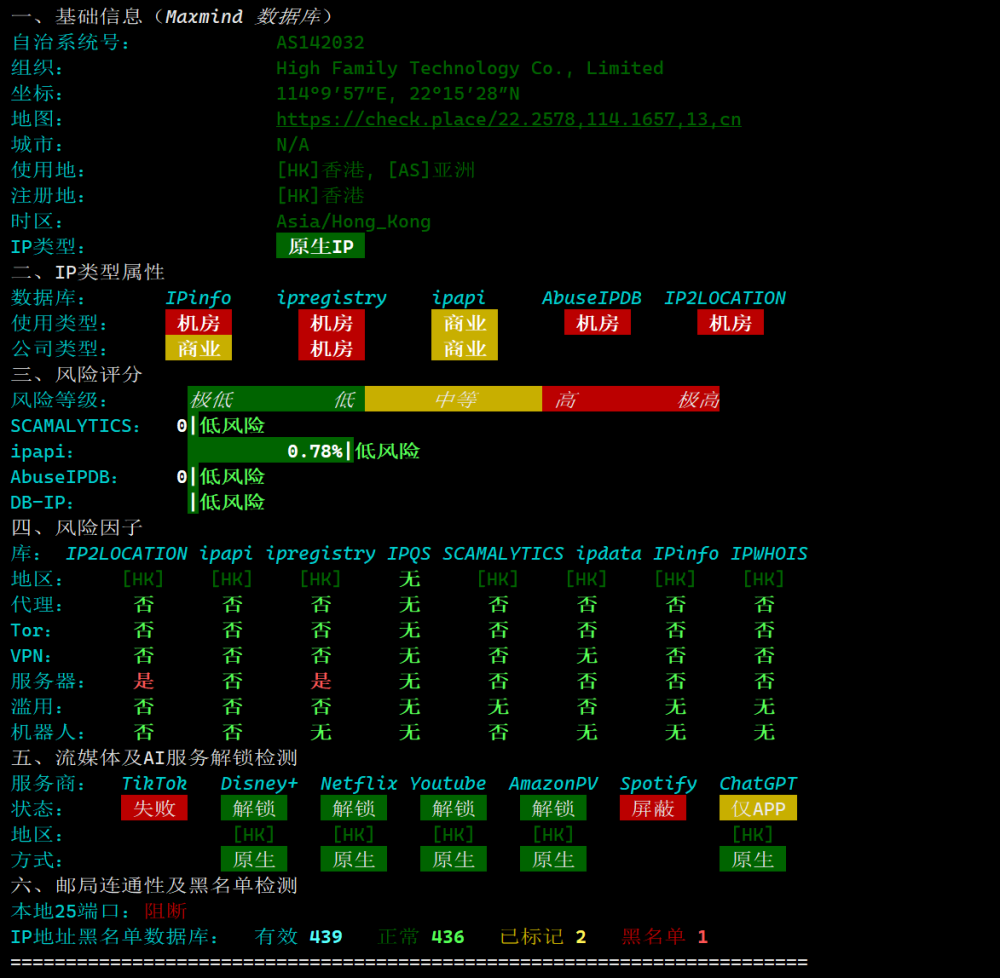 桔子数据：香港 CN2 云服务器，16 核/16GB 内存/100GB 数据盘，128 元/月，简单测评数据分享