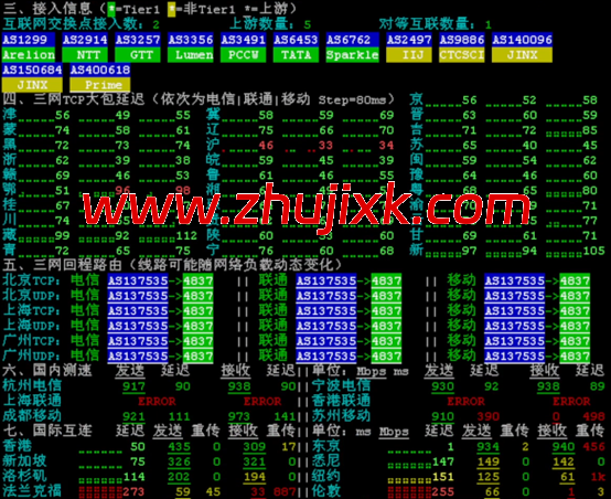 华纳云：日本服务器永久 1080 元/月，30M 大陆优化/100M 纯国际可选，支持免费测试（含测评）