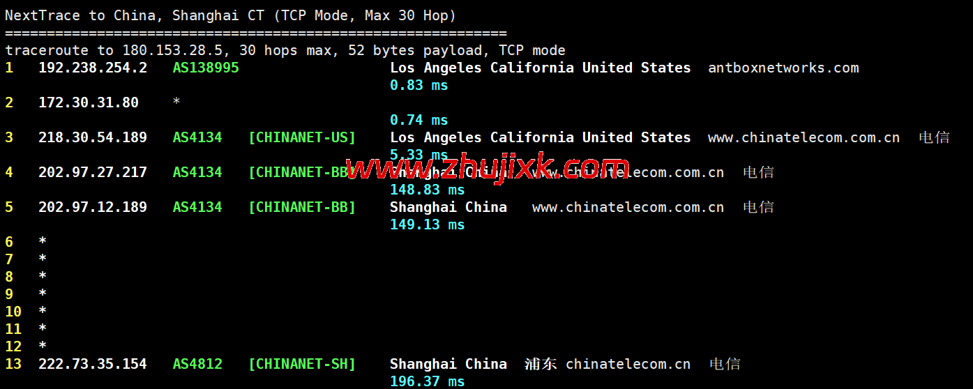 3amcloud：美国大带宽服务器，优质线路，超低延迟，低至.8/每月，季度付/年付享更低优惠，附简单测评
