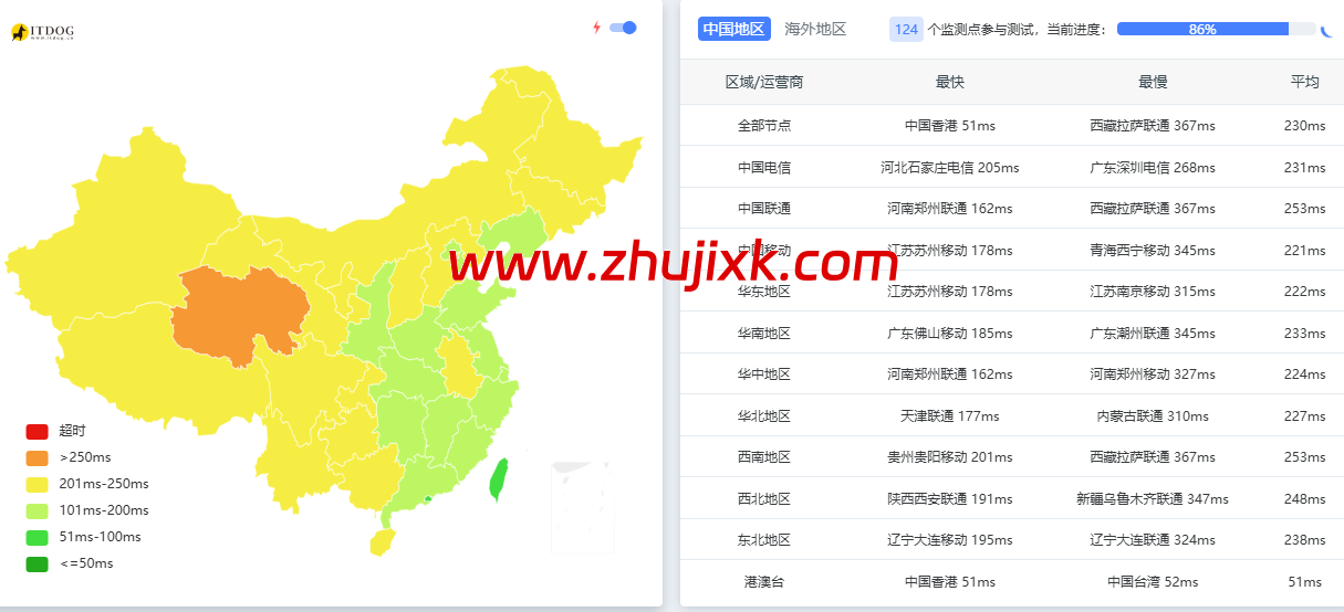 莱卡云：日本 ISP vps，原生住宅 IP，88 元/月起，附简单测评