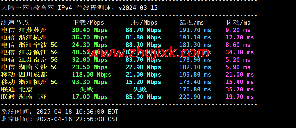 3amcloud：美国大带宽服务器，优质线路，超低延迟，低至.8/每月，季度付/年付享更低优惠，附简单测评