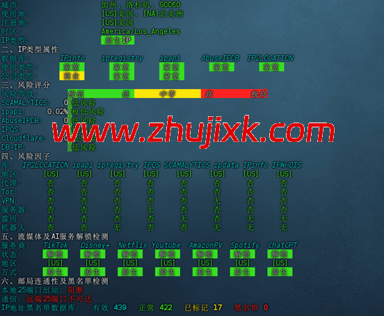 Zoro：美国/英国 原生 ISP 全面上新，纯净高质量 IP，最高可享 6 折