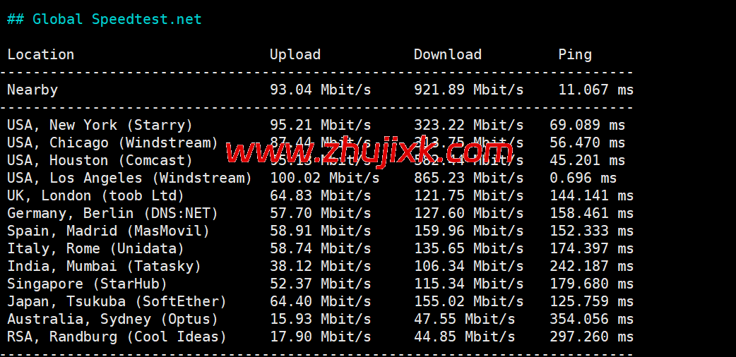 3amcloud：美国大带宽服务器，优质线路，超低延迟，低至.8/每月，季度付/年付享更低优惠，附简单测评