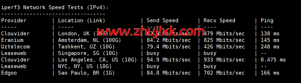 3amcloud：美国大带宽服务器，优质线路，超低延迟，低至.8/每月，季度付/年付享更低优惠，附简单测评