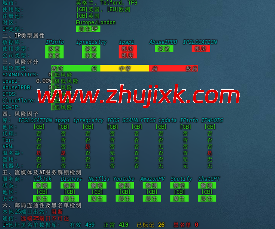 Zoro：美国/英国 原生 ISP 全面上新，纯净高质量 IP，最高可享 6 折