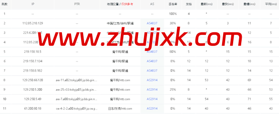 华纳云：日本服务器永久 1080 元/月，30M 大陆优化/100M 纯国际可选，支持免费测试（含测评）