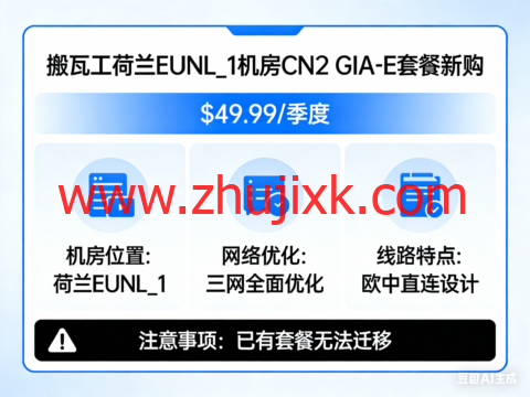 搬瓦工：荷兰 EUNL_1 机房开放 CN2 GIA-E 套餐新购，.99/季度，已有套餐无法迁移，更全面的三网优化/专为欧中直连设计