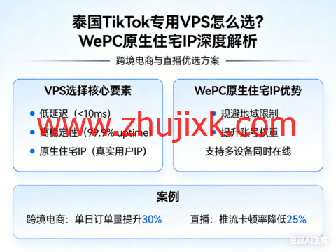 泰国 TikTok 专用 VPS 怎么选？WePC 原生住宅 IP 深度解析：跨境电商与直播优选方案