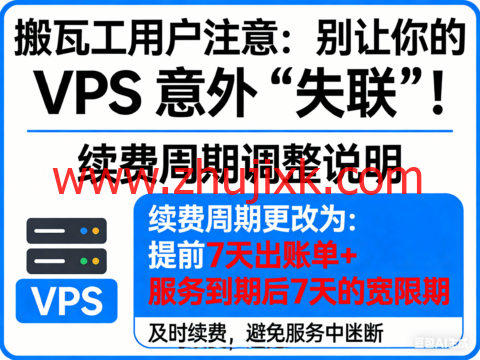 搬瓦工用户注意:别让你的 VPS 意外“失联” !续费周期更改为提前 7 天出账单+服务到期后 7 天的宽限期 搬瓦工用户注意:别让你的 VPS 意外“失联” !续费周期更改为提前 7 天出账单+服务到期后 7 天的宽限期