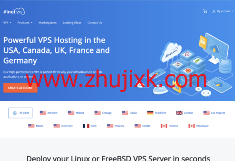 inetWS：全场 VPS 7.5 折特惠， width=