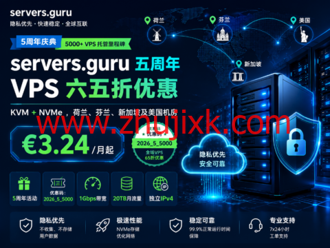 servers.guru 五周年 VPS 六五折优惠:KVM+NVMe,荷兰、芬兰、新加坡及美国机房 €3.24/月起