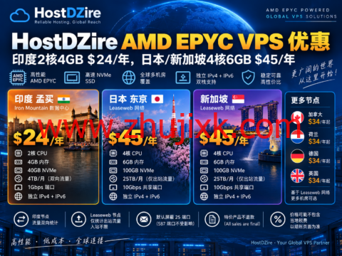 HostDZire AMD EPYC VPS优惠:印度2核4GB $24/年,日本/新加坡4核6GB $45/年